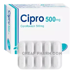 Buying_Cipro_online